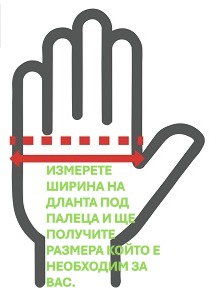 rakavici-razmeri определяне на размер за кожени ръкавици